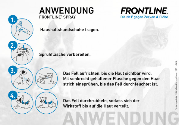 Frontline Spray 500ml ab 35,16 € (September 2021 Preise