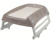 Meuble A Langer Plastique Au Meilleur Prix Idealo Fr