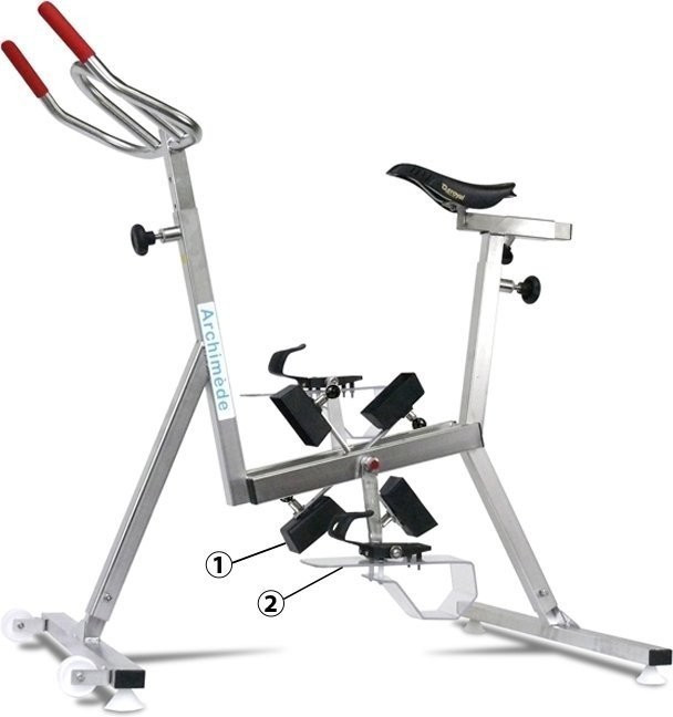 Archimède Optima Pro
