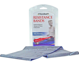 TheraBand Active Recovery Kit (20381)