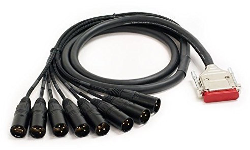 Mogami 2932