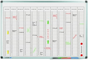 Legamaster Premium Year Planner 12 Months vertical 60x90cm
