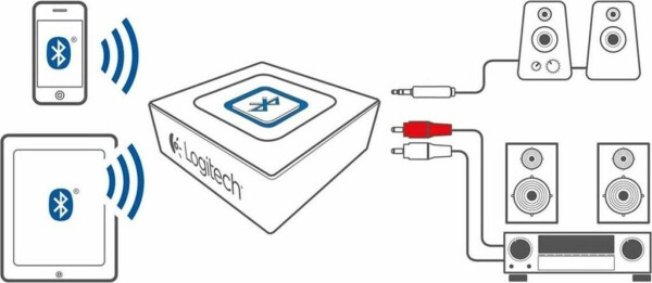 Logitech Z623, Bild 27