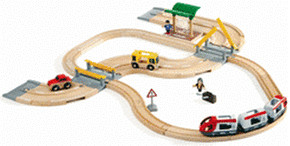 Brio Set train de voyageurs