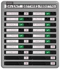 nobo In/Out Board 10