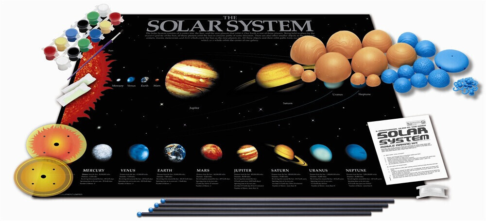 Science solaire, jeu pour créer un four et un chauffe-eau solaire, Green  Science 4M, 8 ans+ achat vente écologique - Acheter sur