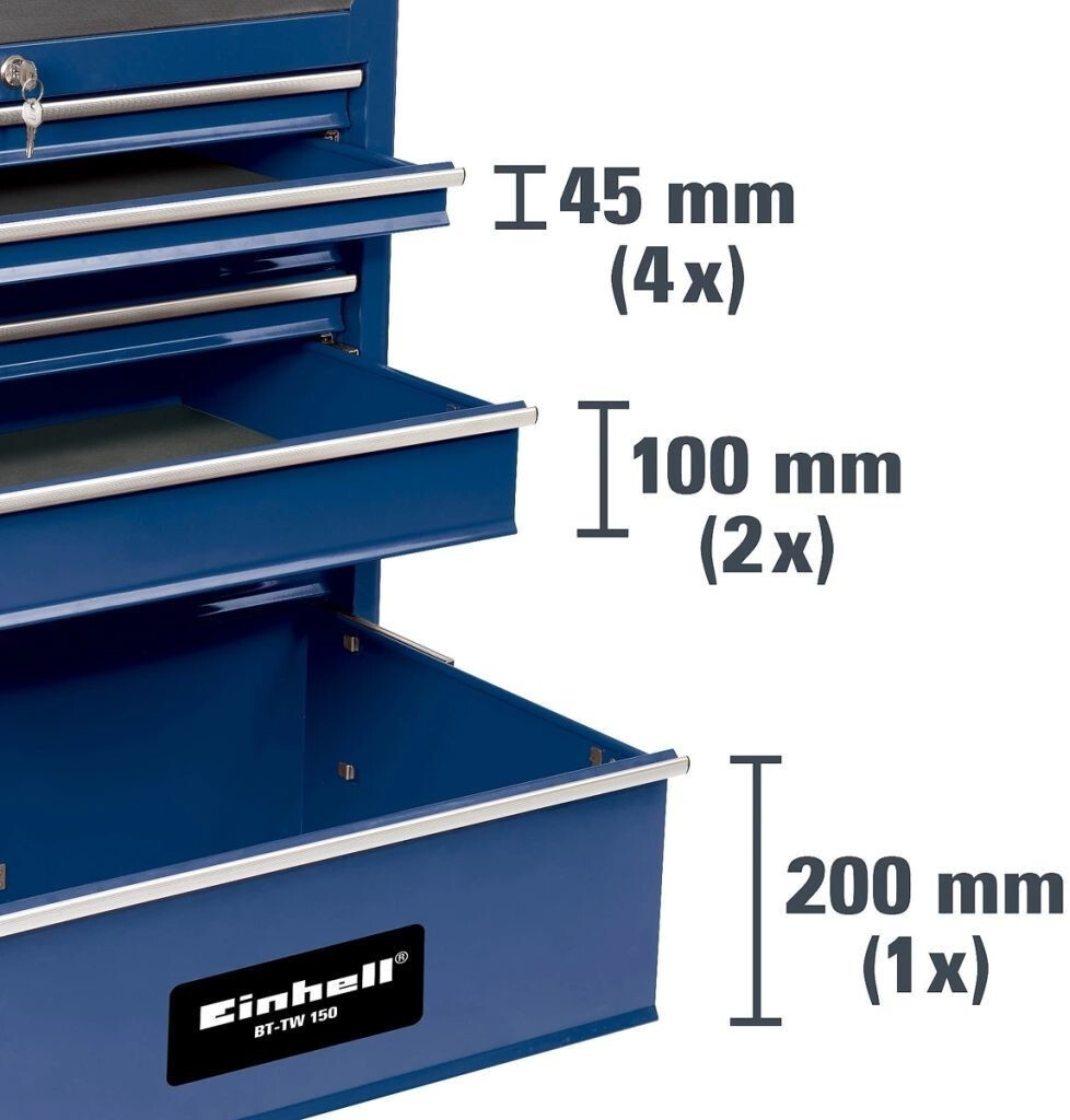 Einhell Servante d'atelier (BT-TW 150)
