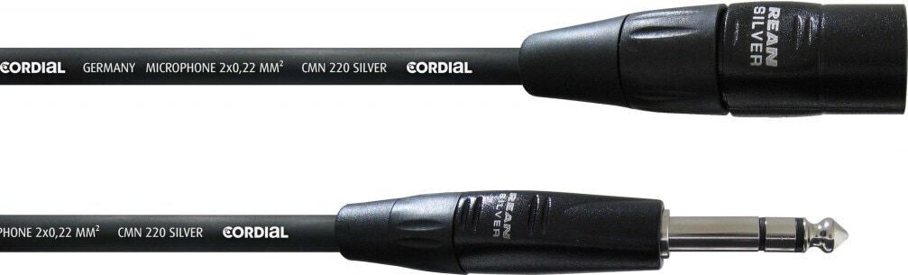 Cordial CIM 1.5 MV