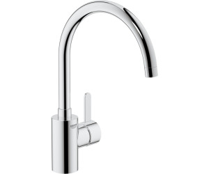 {Armaturen küche grohe
20} Grohe Küchenarmatur Preisvergleich | Günstig bei idealo kaufen | {Armaturen küche grohe
20}