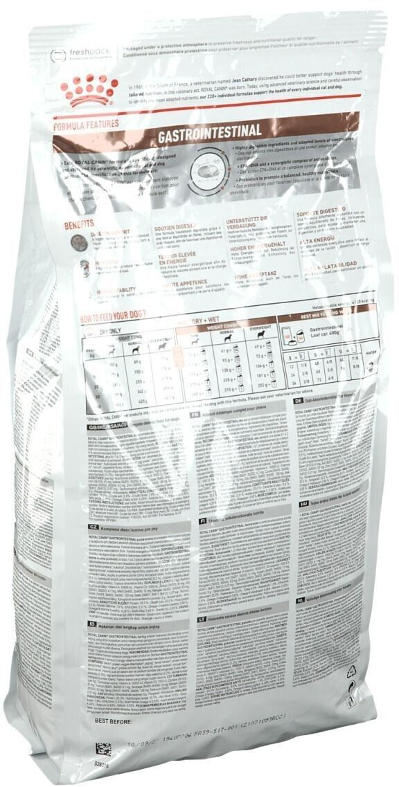 Royal Canin Croquettes pour chien 2kg Royal Canin Croquettes pour chien 2kg