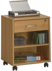 Maja 4025
