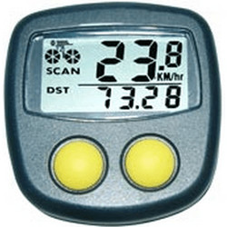 Add One Compteur 8 fonctions