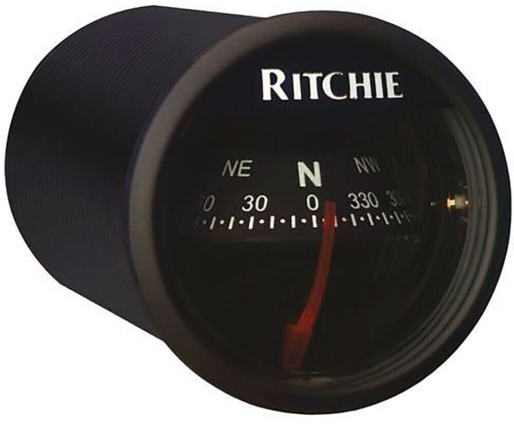Ritchie X-21