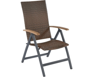 Sunnysmart Montana Klappsessel Alu Rattan Ab 169 00 Mai 2020