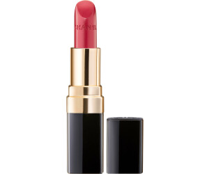 Chanel Adrienne (402) Rouge Coco Lipstick (2015) Review & Swatches