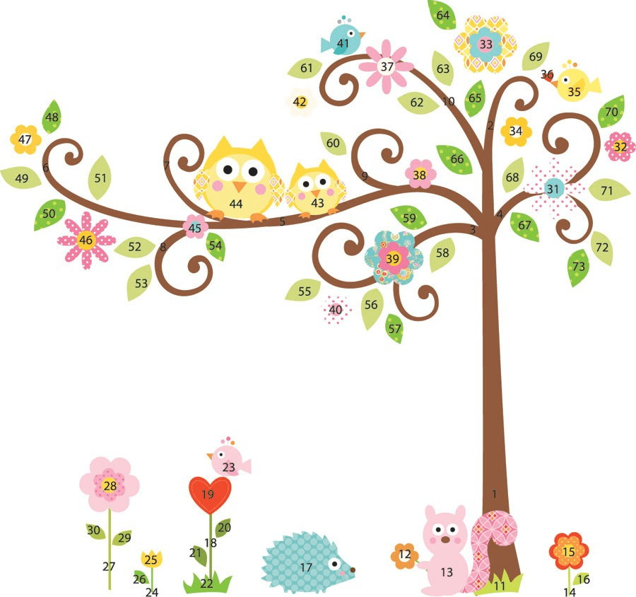 RoomMates Scroll Tree MegaPack