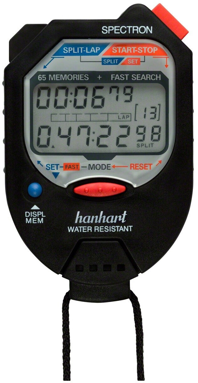 Hanhart Spectron