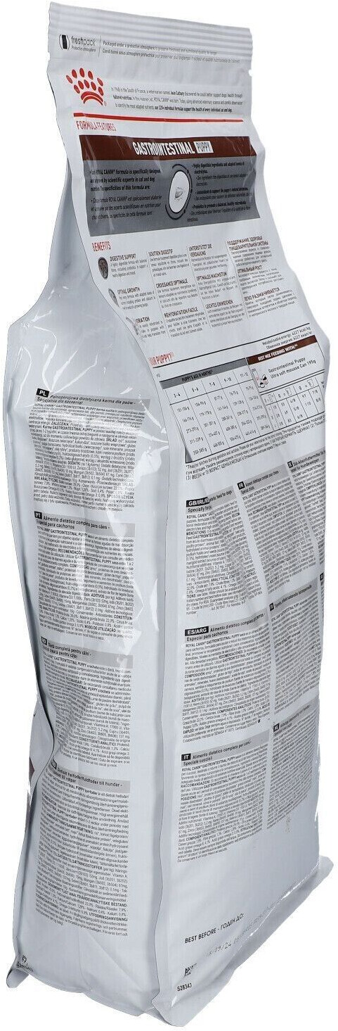 Royal Canin Croquettes pour chien 2.5kg Royal Canin Croquettes pour chien 2.5kg