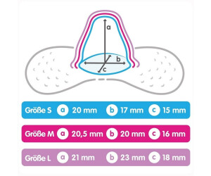 MAM Protège-mamelon - Taille 1 au meilleur prix sur idealo.fr