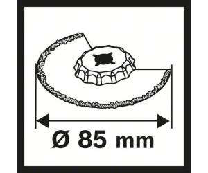 Bosch Diamant-Riff Segmentsägeblatt bei 85 (2608661689) Preisvergleich | € ab ACZ 31,90 85 mm RD