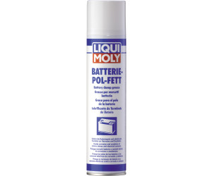 Réparation pneus 300ml LIQUI MOLY