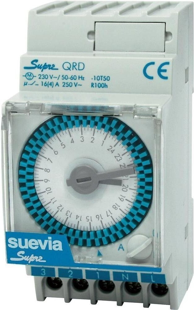 Suevia Supra