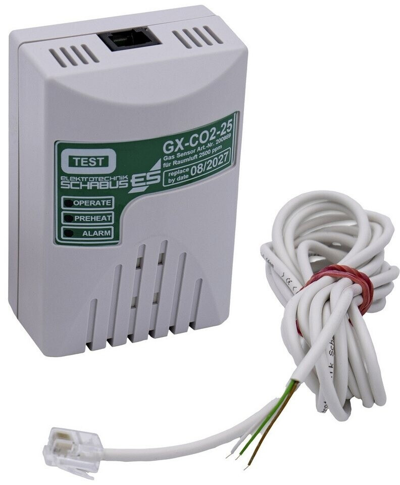 Schabus GX-CO2
