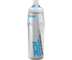 Camelbak podium ice 750ml store