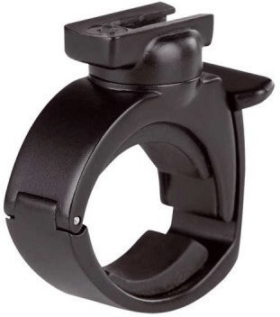 Sigma Karma Mounting