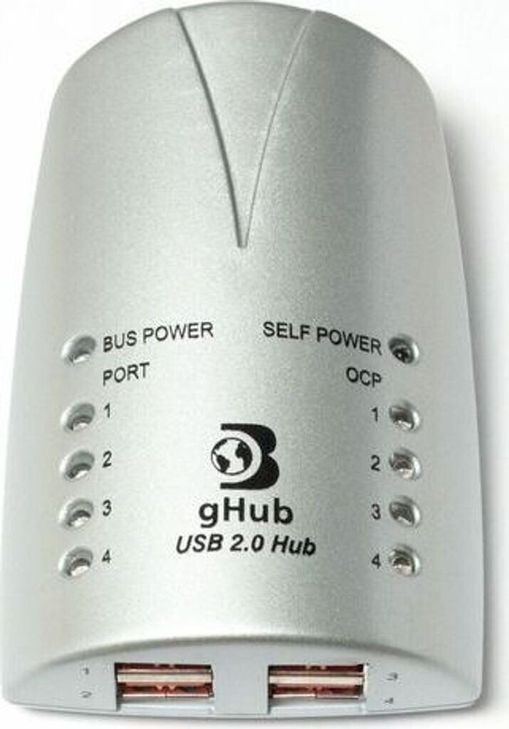 Dr. Bott gHub