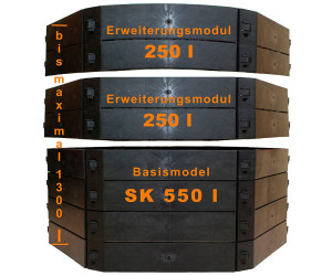 KHW Schnellkomposter SK 550 Liter (55009) ab 65,85 € | Preisvergleich bei