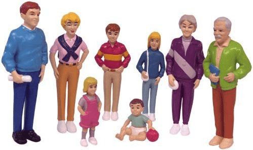 Miniland Famille européenne