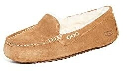 Buy UGG W s Ansley from 97.43 Today Best Deals on idealo