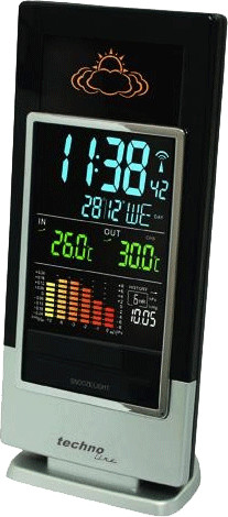 La Crosse Technology WS 6502