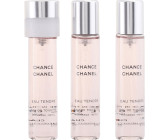 chanel chance used