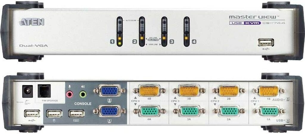 Aten MasterView Dual-View 4Port KVM Switch (CS-1744)