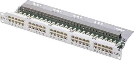 BTR Netcom Cat.3 (130886-E)