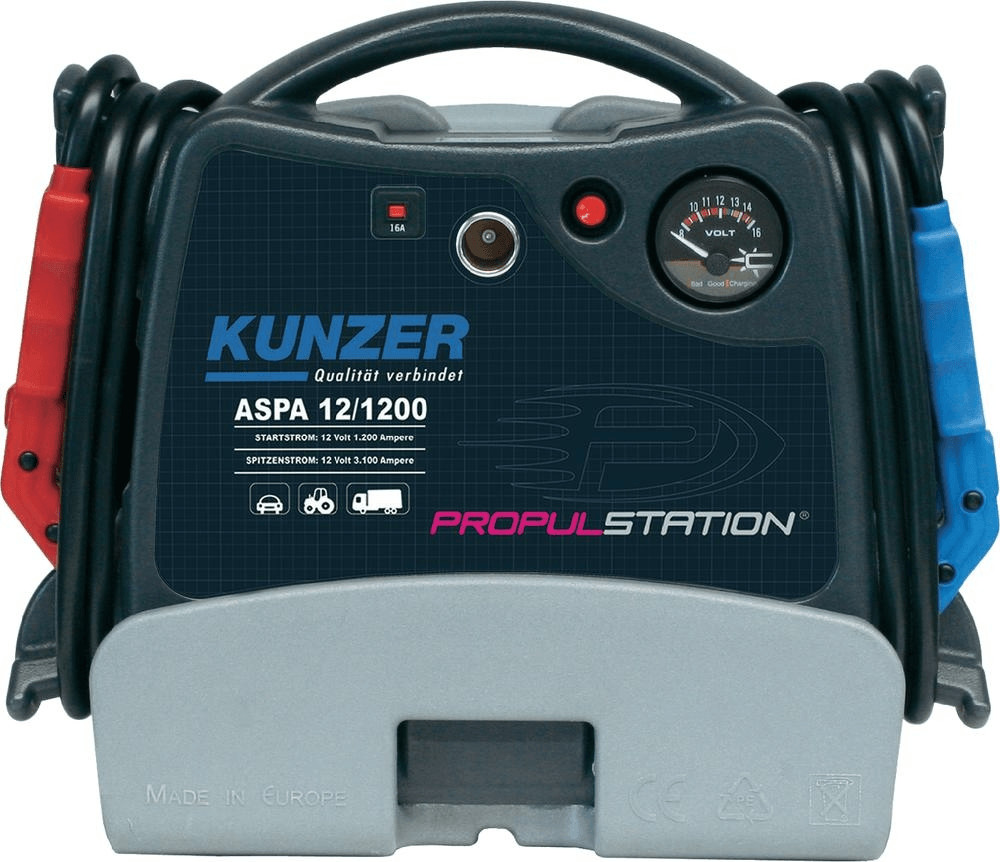 Kunzer ASPD DC/DC 12/1200