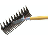 Rasenlüfter Rasenlüfter