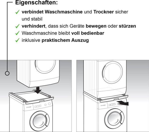 Siemens Verbindungssatz mit Auszug, Bild 5