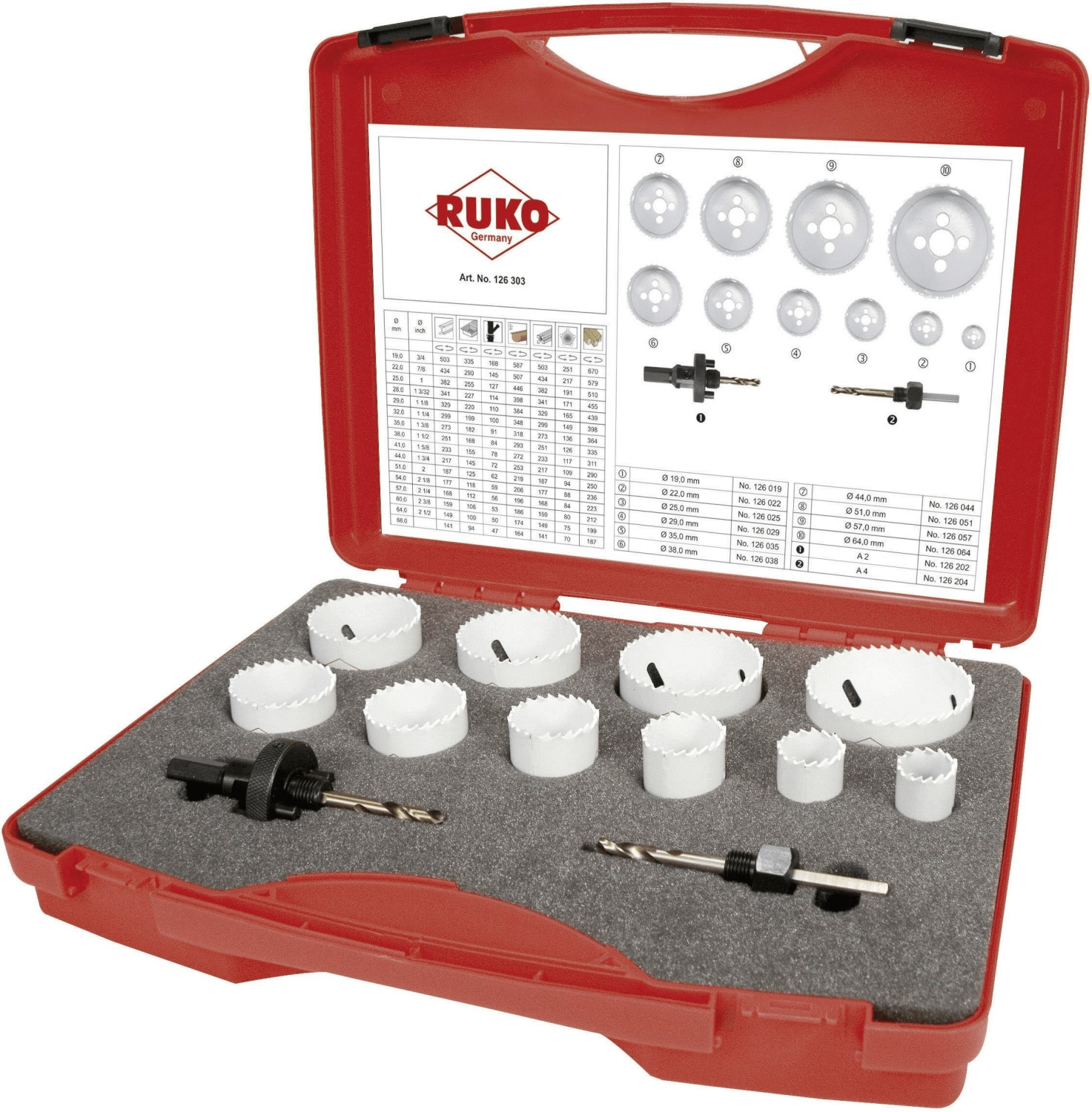RUKO 126303