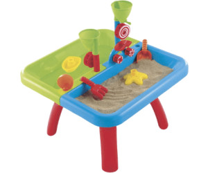 ELC Sand and Water Table