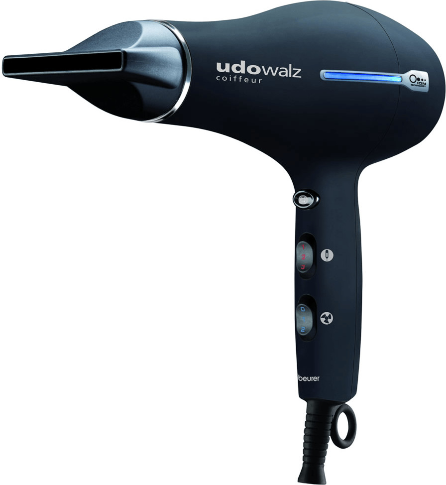 Udo Walz P1 2500