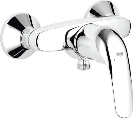 GROHE 32740000