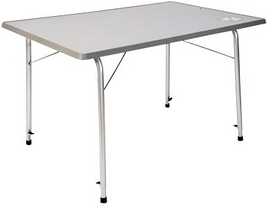 Dukdalf Stabilic - 1