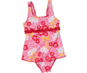 PLAYSHOES Online Shop | ABOUT YOU