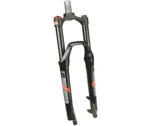Rst omega t 2025