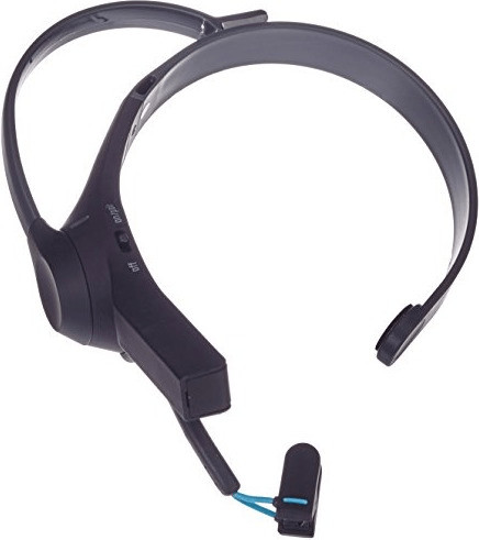 NeuroSky MindWave