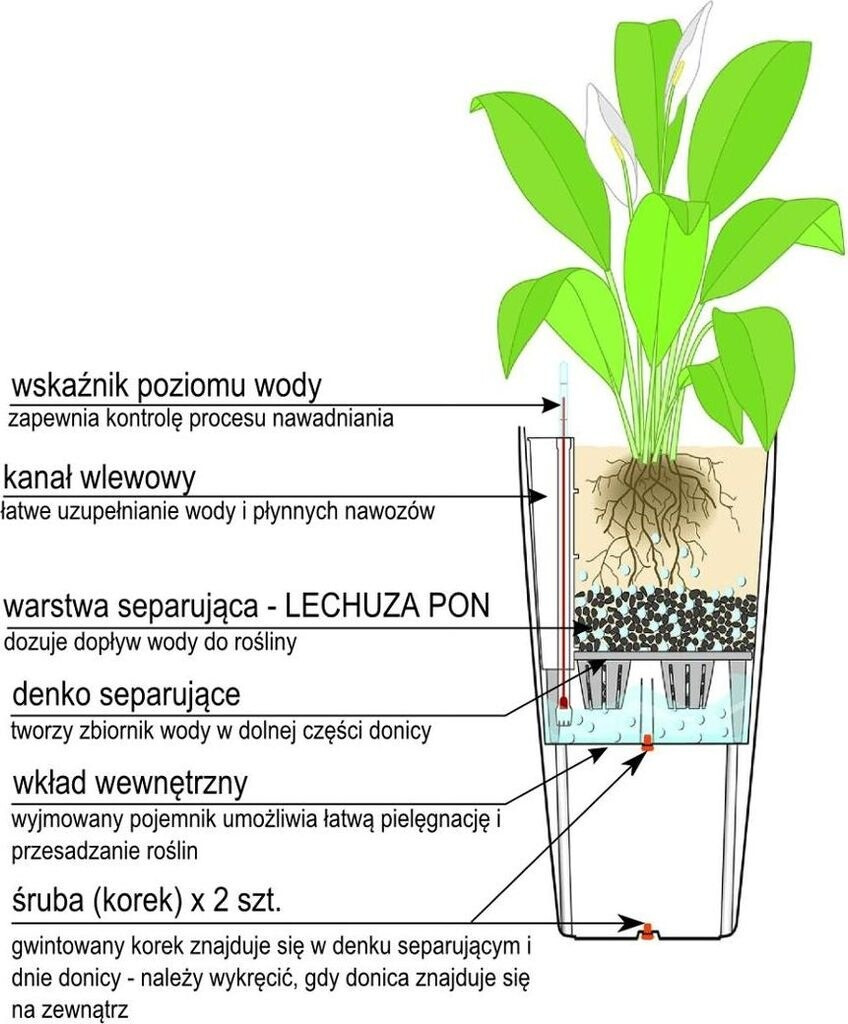 Lechuza Lechuza Cubico Cottage 40 All-in-One Set granite - view 36