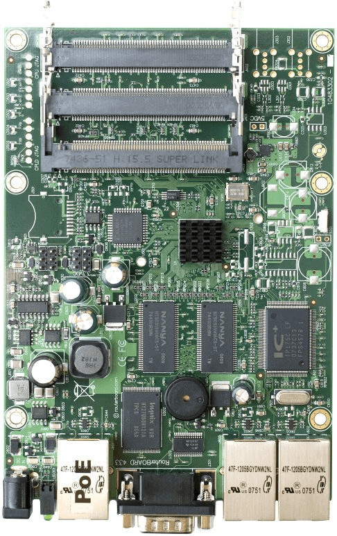 MikroTik RB433